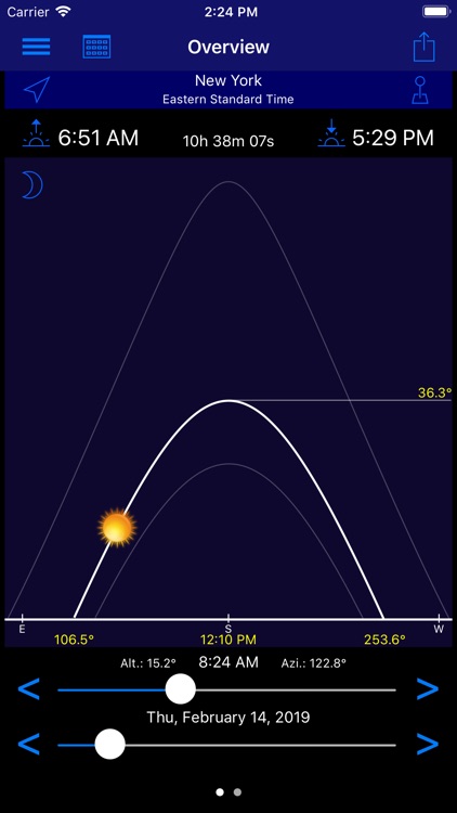 Sun Facts
