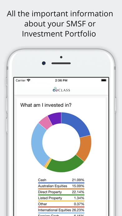 How to cancel & delete Class Investor from iphone & ipad 1