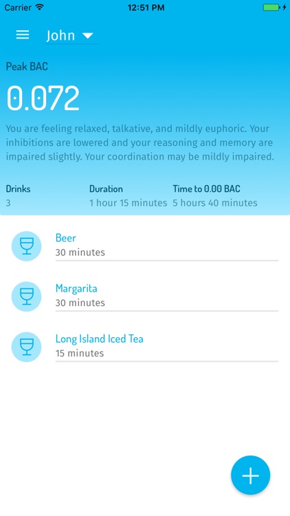 Virtual Bar