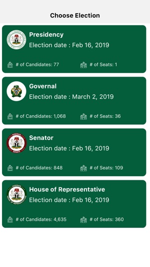 Vote Naija 2019(圖1)-速報App