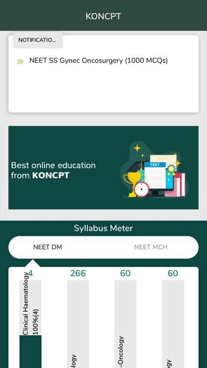 KONCPT NEET SS