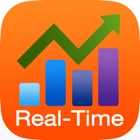 Top 29 Finance Apps Like Stocks Tracker:Real-time stock - Best Alternatives