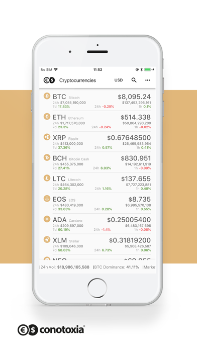 Cryptocurrency Rates Conotoxia screenshot 3