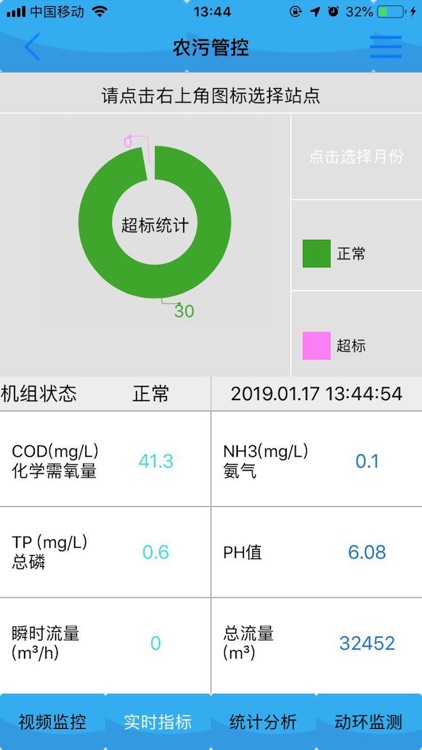 智慧水环境管控平台