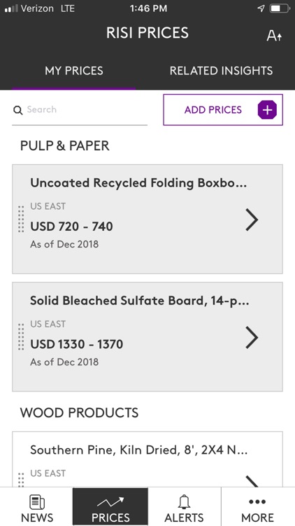 RISI News & Prices