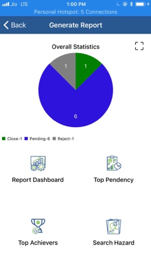 Sesa Goa Safety(圖7)-速報App