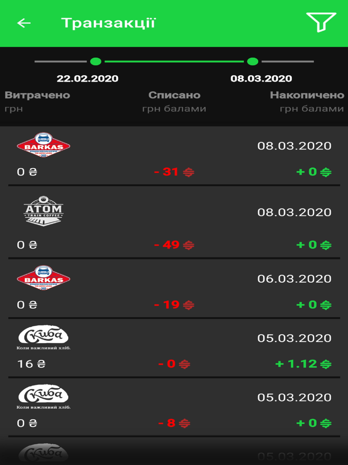 Slash - твоя знижка