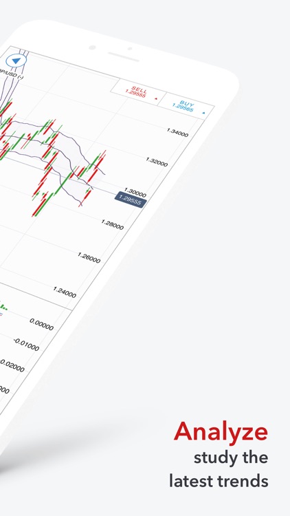 Ig Forex Spot Fx By Ig Group - 