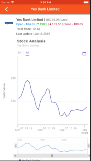 Kanalytics Banking(圖4)-速報App