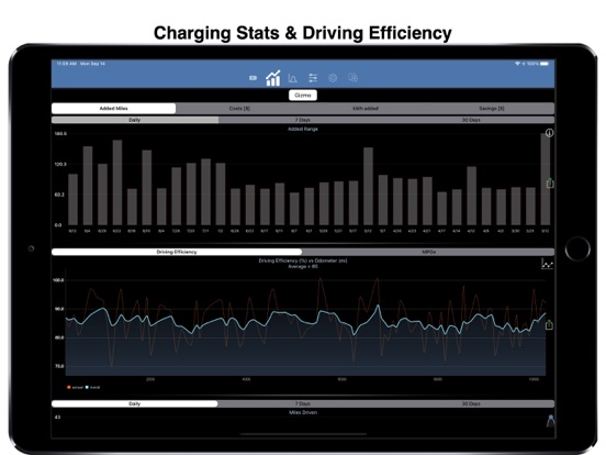Stats: For Tesla Model S/X/3 Stats: For Tesla Model S/X/3