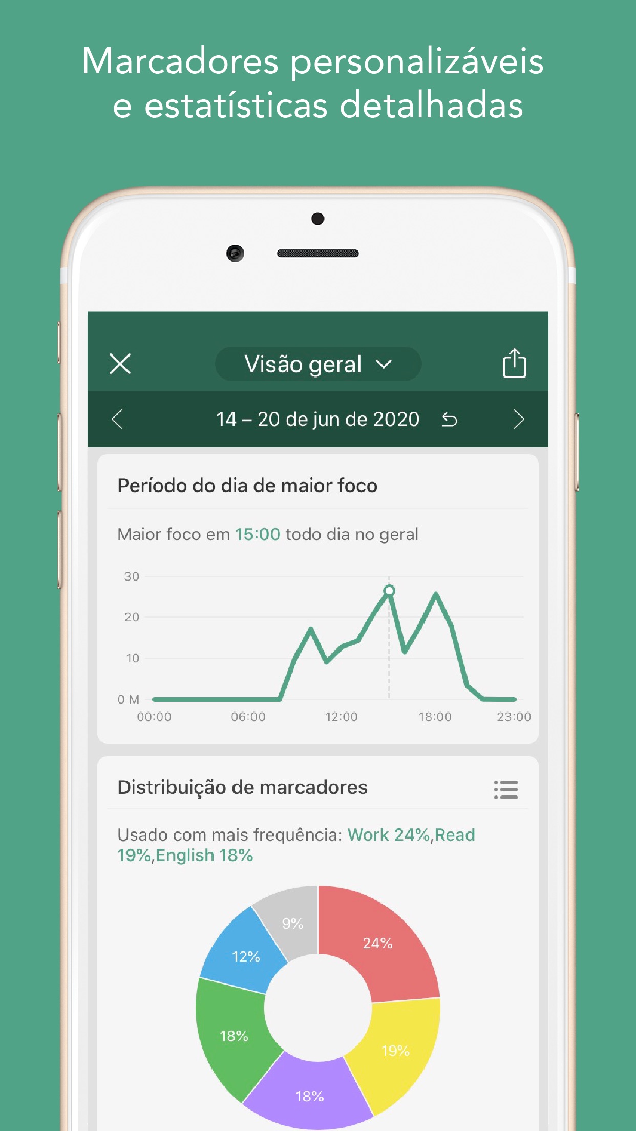 Screenshot do app Forest - Mantenha o foco