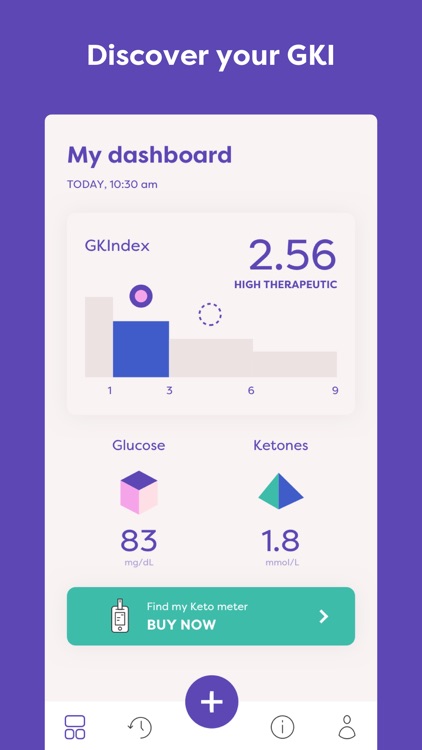 GKI Tracker