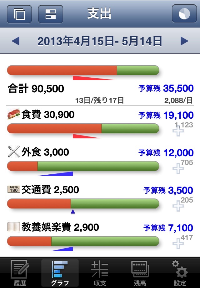 マネーチェック かんたん家計簿こづかい帳 screenshot 2