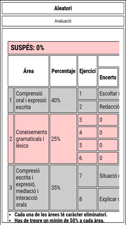 Valencià Prova Grau Superior screenshot-8