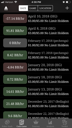 Poker Stash(圖2)-速報App