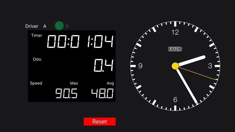 dash. - Speedometer & Odometer