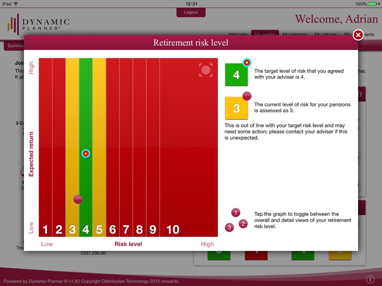 Dynamic Planner - My Planning