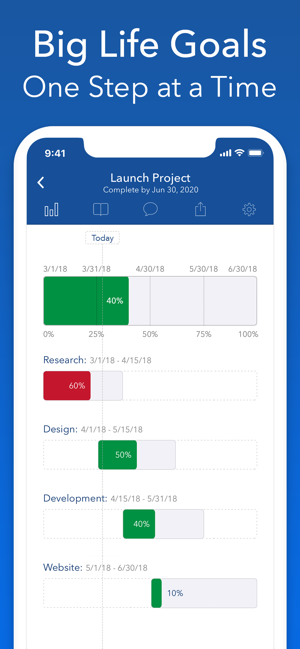 Strides: Goal & Habit Tracker(圖7)-速報App