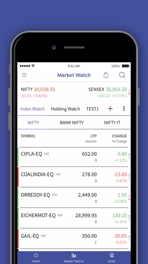 Wealthstreet Mobile Trader(圖4)-速報App