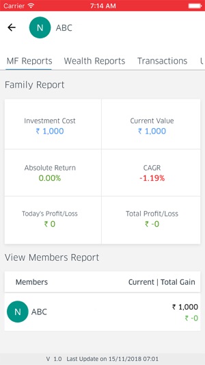 NG MUTUAL FUNDS(圖2)-速報App