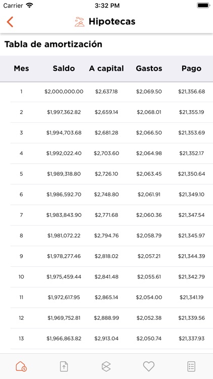 Comparativo Hipotecario TOI screenshot-3