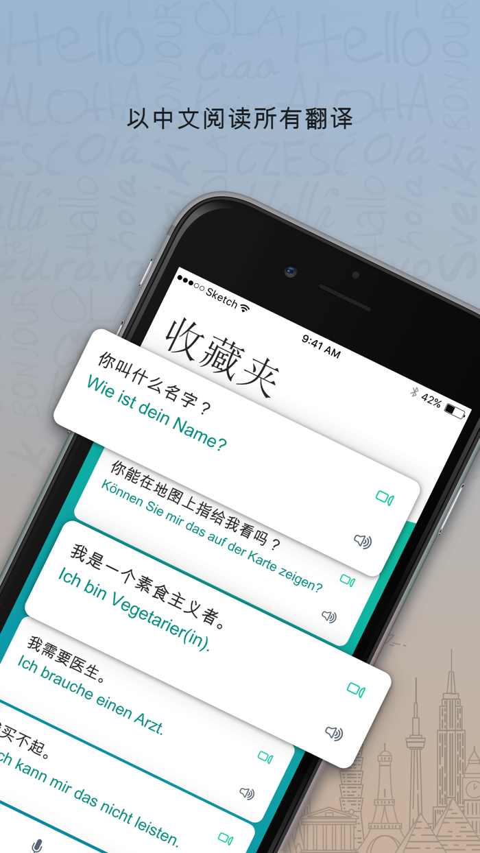 德国Trocal  - 旅行短语