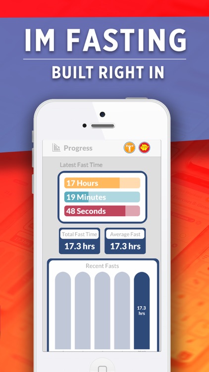 Stupid Simple Keto Diet App
