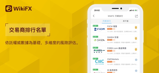 WikiFX-外匯平臺真偽，一查即知(圖4)-速報App