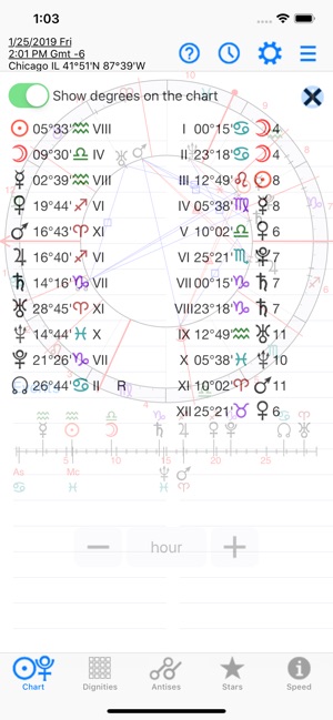 Astrology: Horary Chart(圖2)-速報App