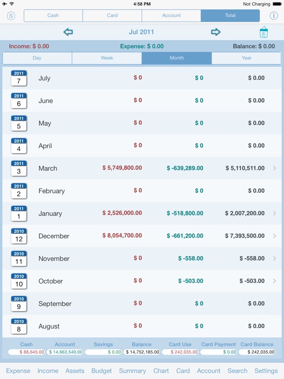 Gold Money Pro "for iPad"