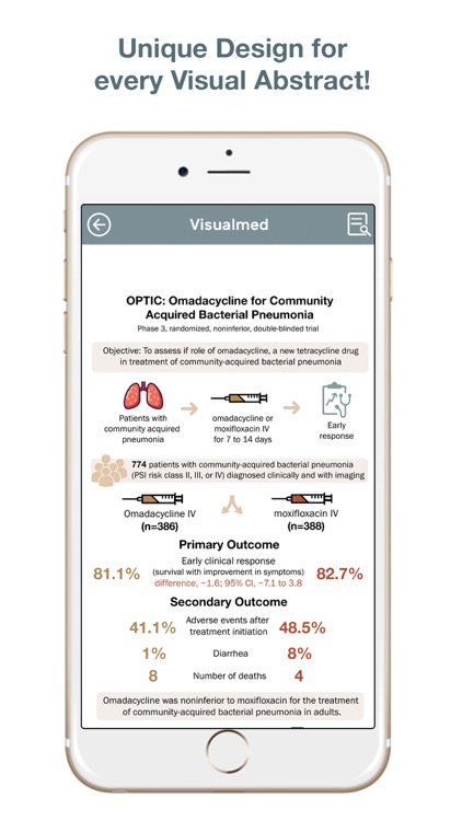 Visualmed screenshot-4