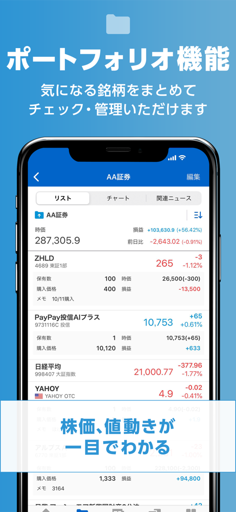 yahoo ファイナンス overview apple app store japan