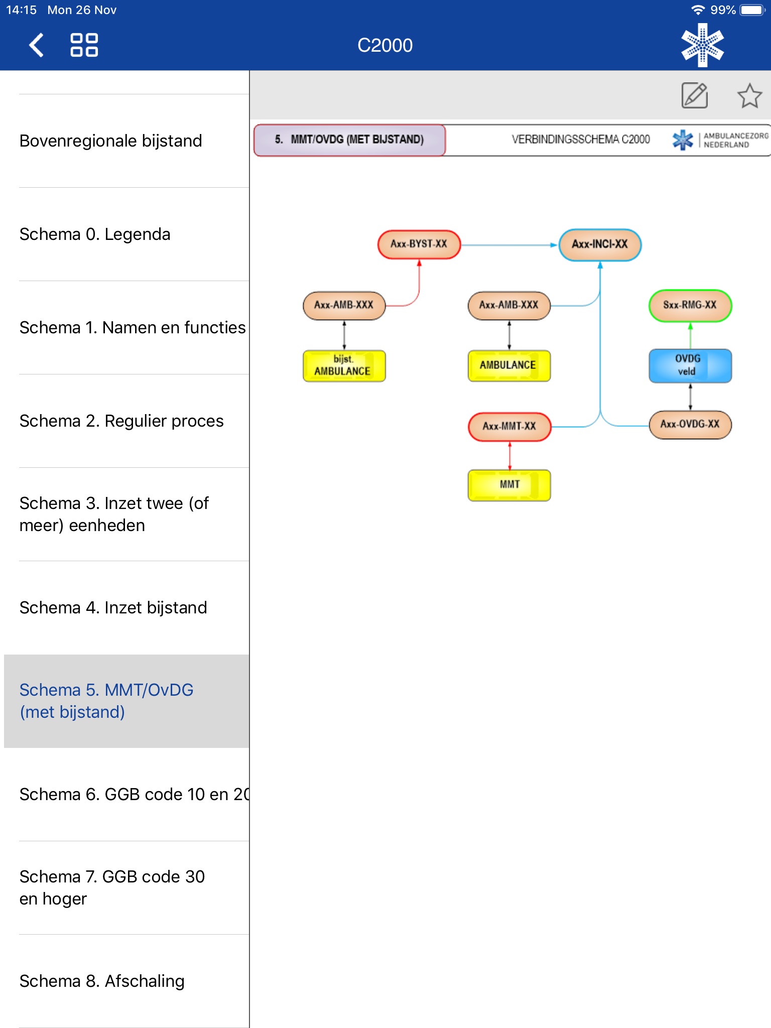 Ambulancezorg screenshot 3