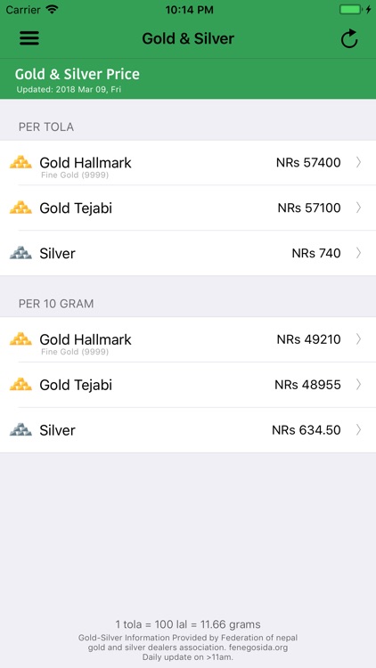 Smart Patro - Nepali Calendar screenshot-5