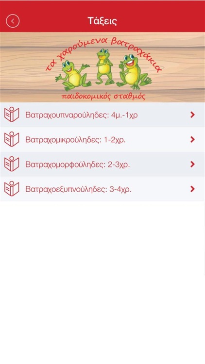 Χαρούμενα Βατραχάκια