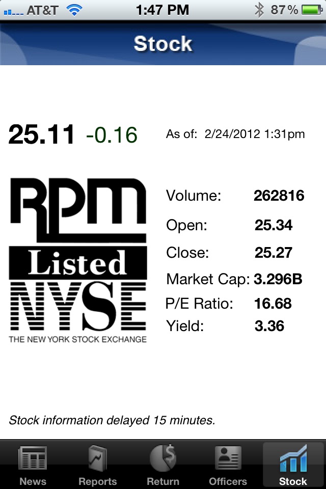 RPM Investor Relations screenshot 4