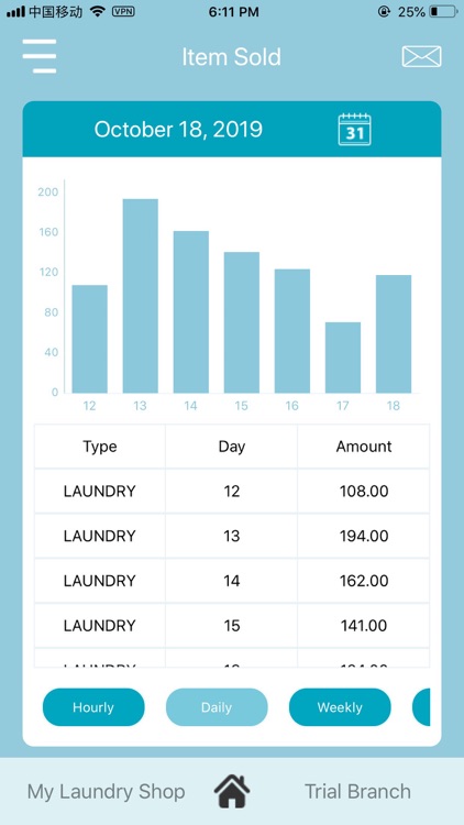 nSofts Laundromat System screenshot-7