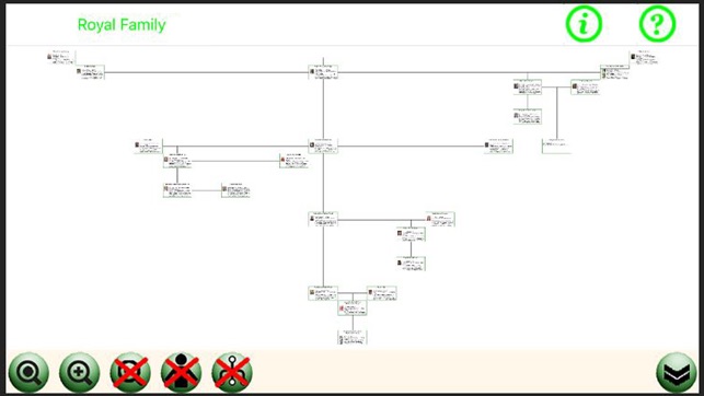 Family Tree Designer