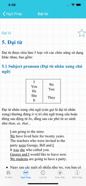 Từ điển Anh Việt (TygonDict)(圖5)-速報App