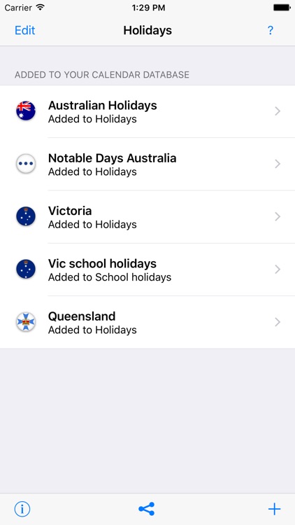 Australian Holidays