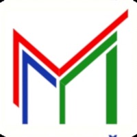 Бизнес машина времени