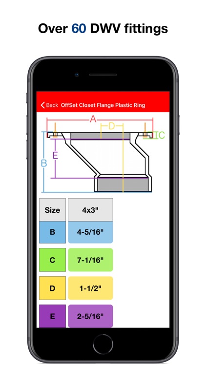 Code Snap Fitting TakeOff screenshot-4