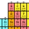 ‘Elements Finder’ is an app designed to enable you to determine the Atomic Number, Atomic Weight, Symbol, Name, Electronegativity, Density, Ionization energy, Boiling point, Melting point, Electron Configuration, Oxidation States, Ground State Level to mention a few