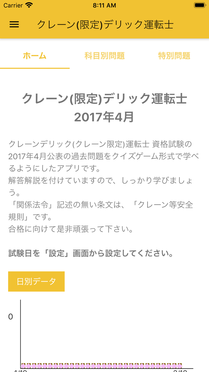 クレーン 限定 デリック運転士 2017年4月
