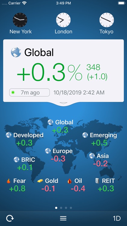 WorldStock screenshot-0