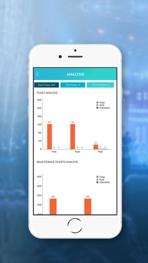 Musika Manager(圖3)-速報App