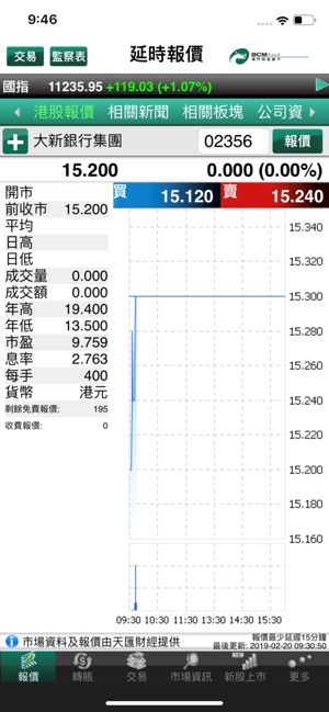 BCM證券服務(圖1)-速報App