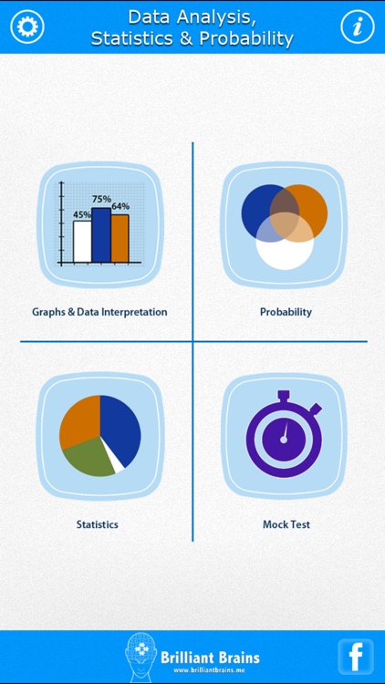 SAT Math: Data Analysis