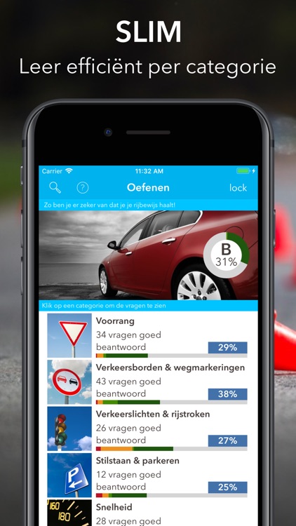 Rijbewijs CBR Nederland