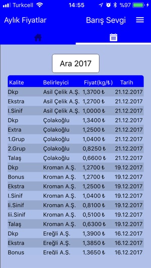 HurdaFiyat(圖2)-速報App